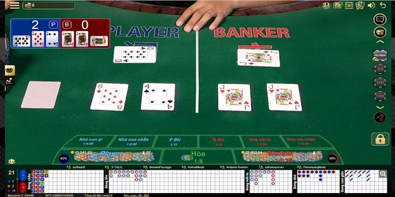 Cách chơi Baccarat đạt hiệu quả cao nhất hãy soi cầu cẩn thận trước khi cược